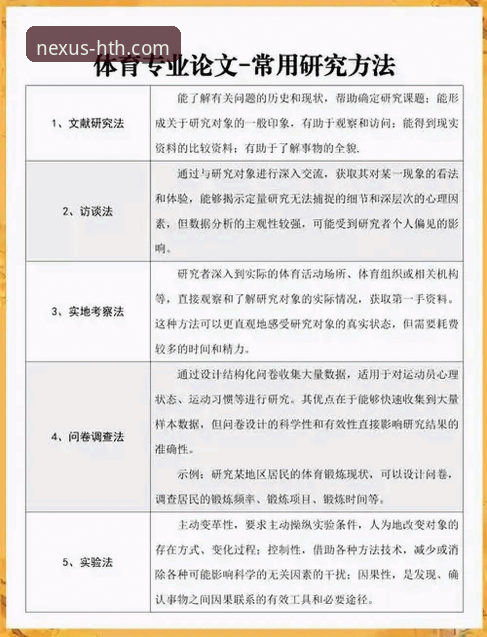 深度解析华体会体育信誉如何：一份客观评估与实用指南