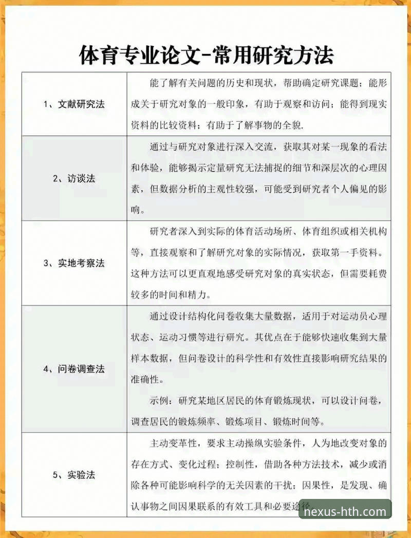 3个关键步骤与2大技术要点：深度解析华体会体育在线注册的流畅体验