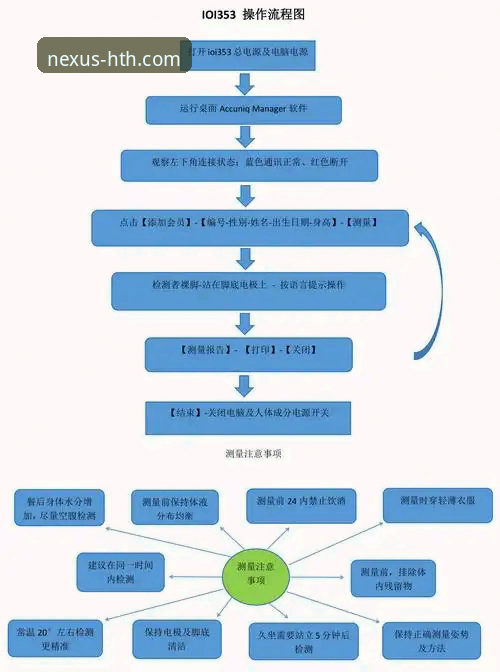 华体会体育平台下载安装与故障排除终极操作教程